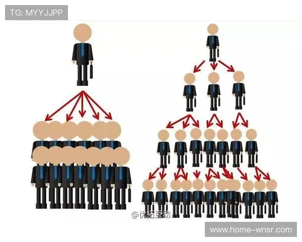 内容生产团队正从内容搬运迈向内容孵化 培育社群原生意见领袖