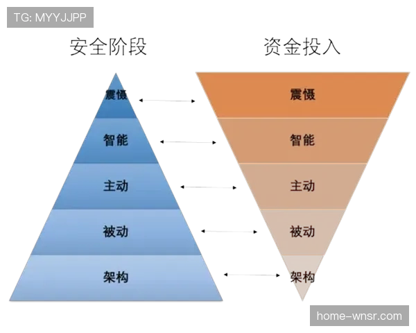 摩洛哥防守体系进化：从密集低位到弹性中场绞杀的战术升级